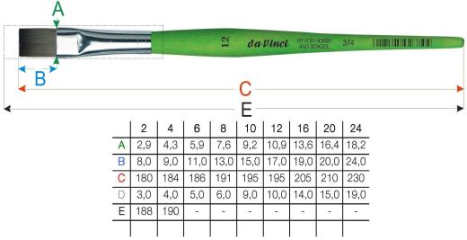 BLACK WEEK - SPAR 25% PÅ Da Vinci FIT Synthetics Flad #374