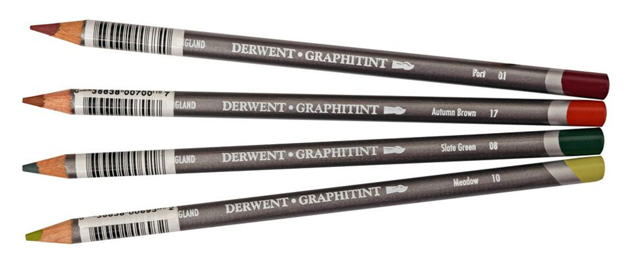 Derwent Graphitint