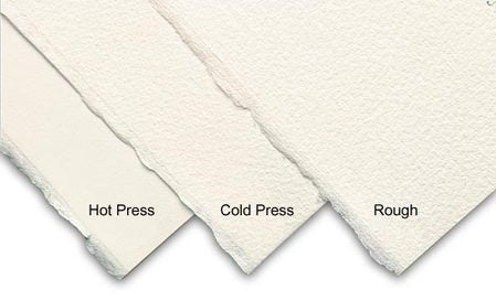 Saunders Waterford bøttepapir 300 gram, Løse ark