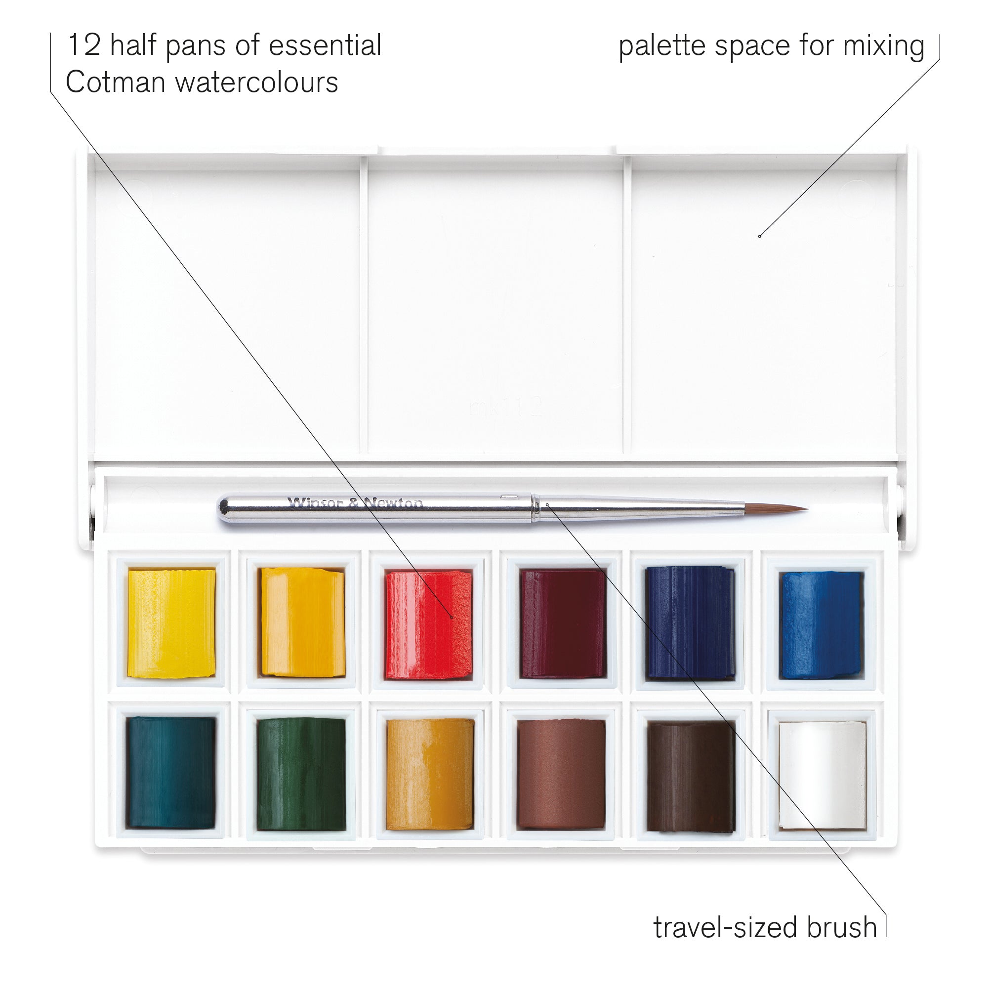 Winsor & Newton Cotman Sketchers Pocket set