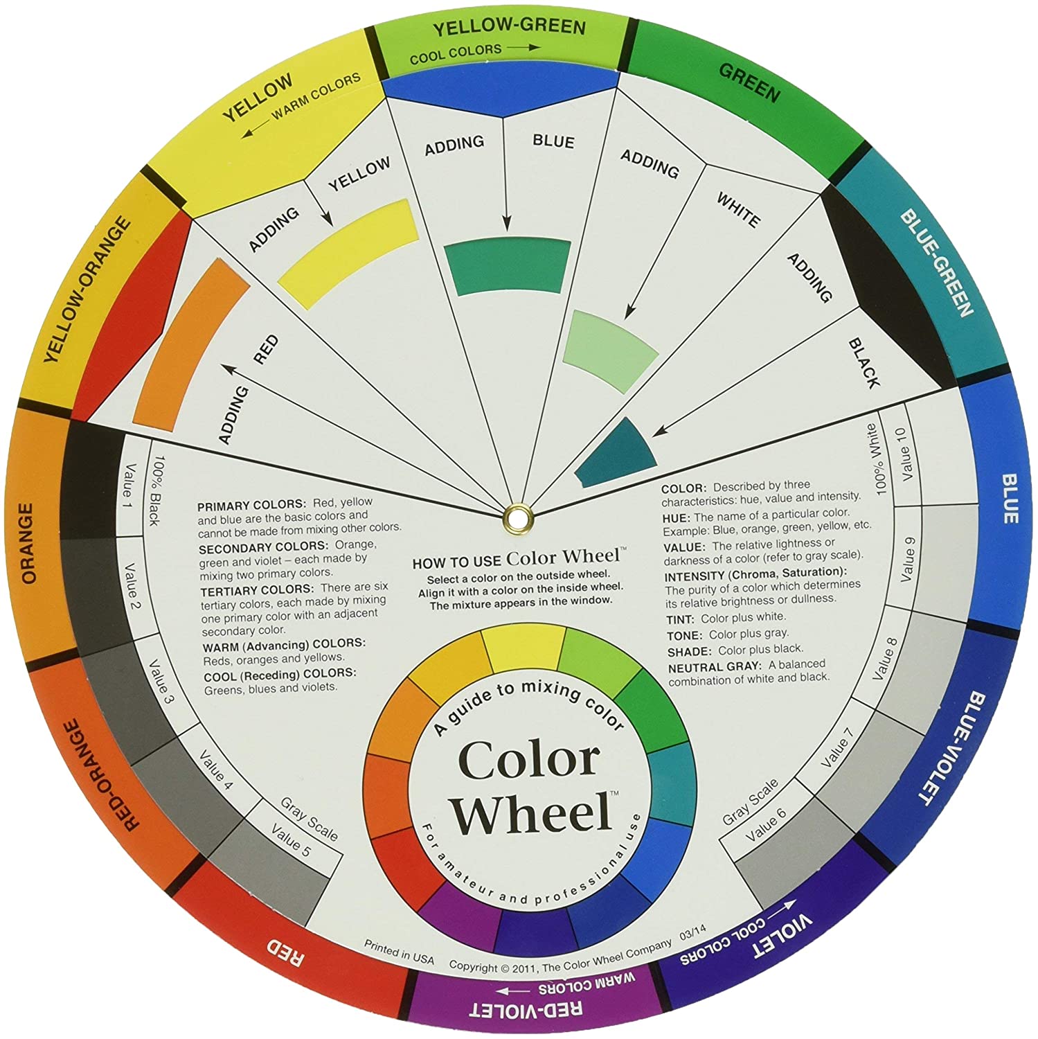 Farvehjul Color Wheel